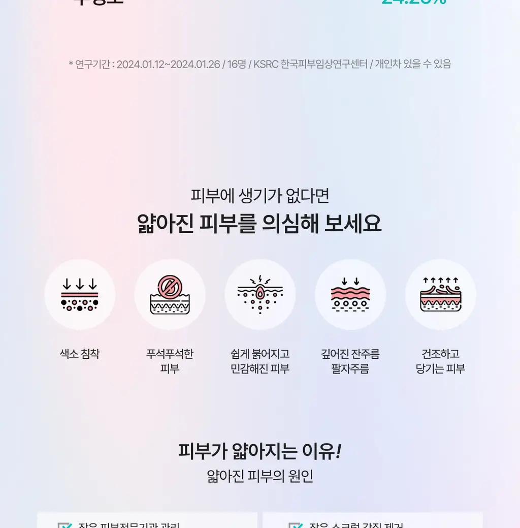 [색소노화안티에이징/PDRN브라이트닝] 리쥬란 힐러 트리플 래디언스 앰플 30ml 상세페이지 12